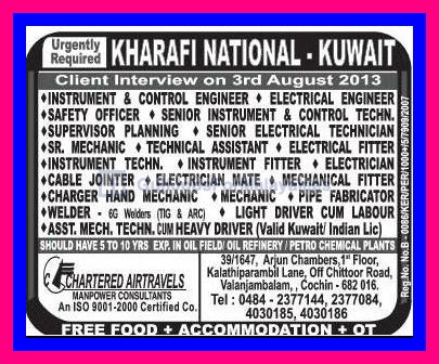 Kharafi National Refinery Petrochemical Plant Jobs - Kuwait