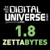 1.8 zettabytes ο όγκος δεδομένων το 2011