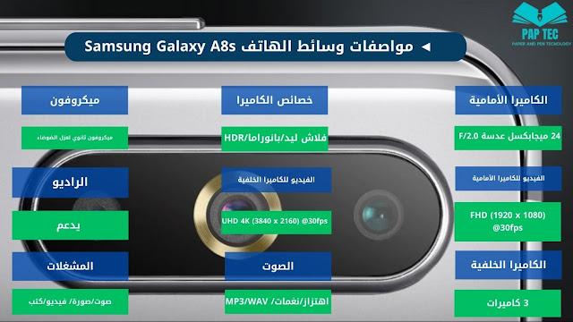 Samsung Galaxy A8s