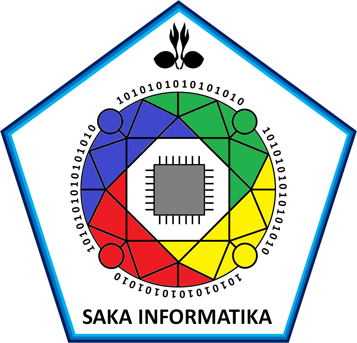 Tentang Satuan Karya Pramuka  Informatika