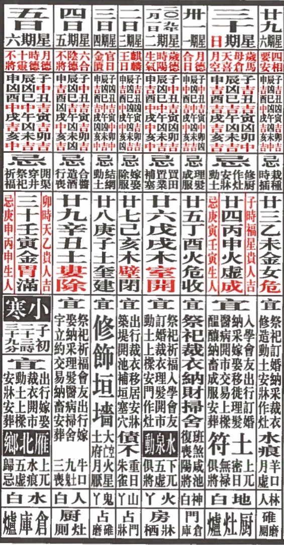 Round And Square China S Lunar Calendar 18 12 31