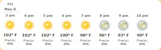 Temps