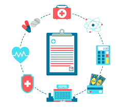 Medical claim