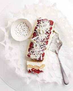 Raspberry and White Chocolate Terrine