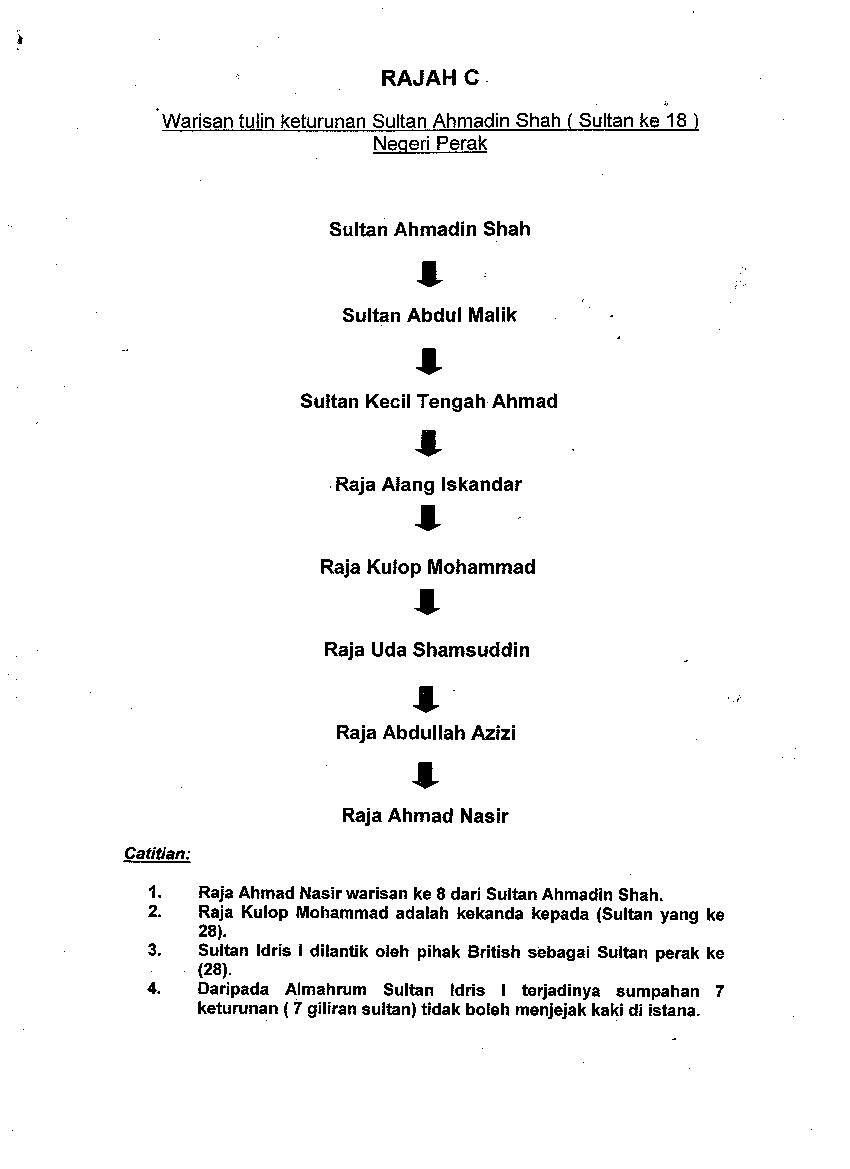 Waris sebenar Kesultanan Melayu Perak