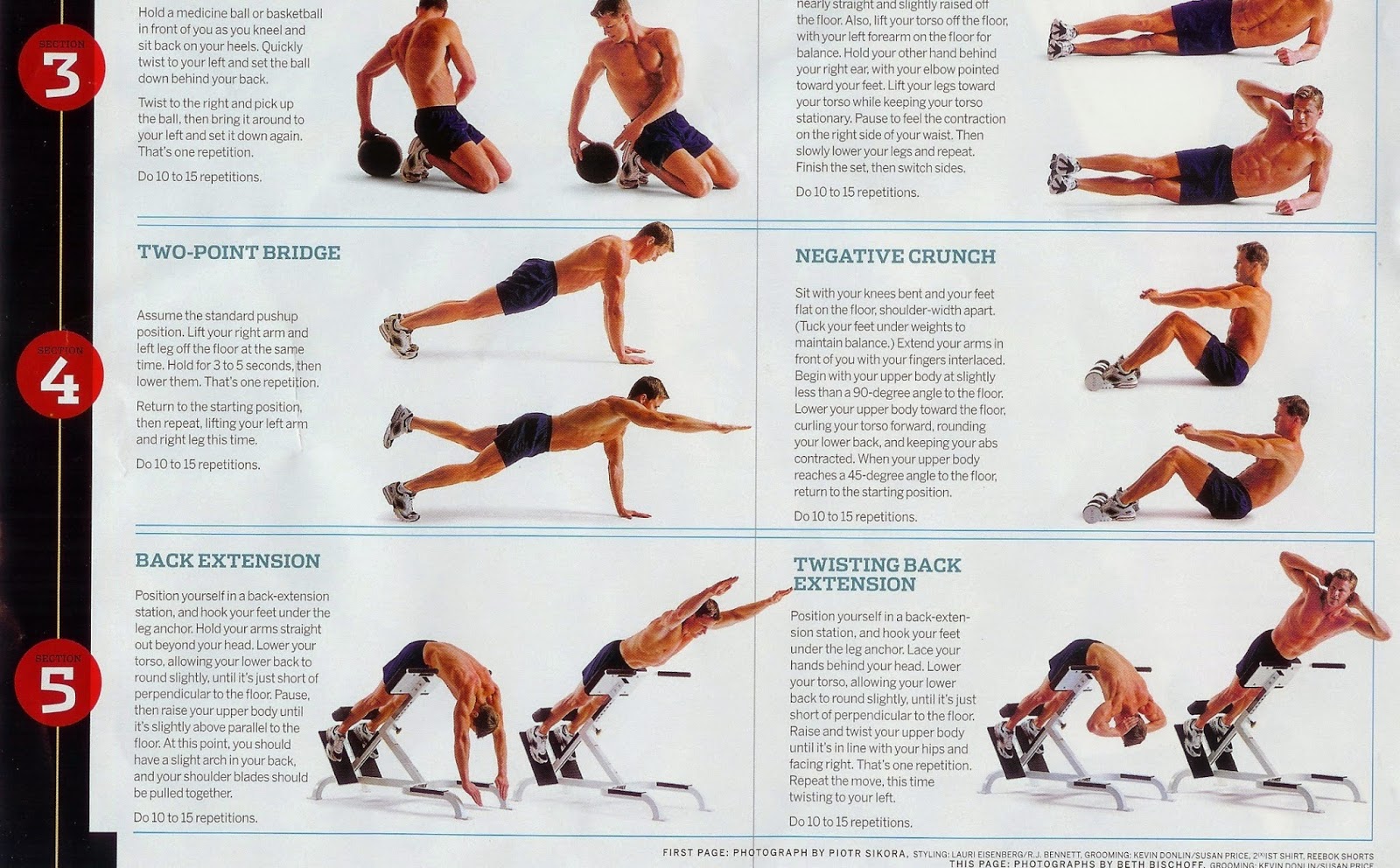 Fitness Yoga Mantra Research : Abs Exercise