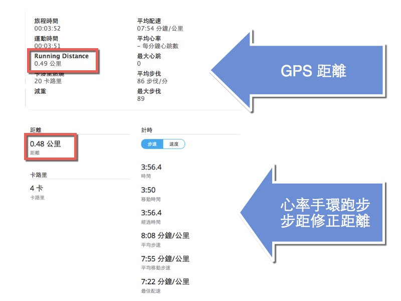 比較3