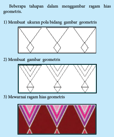 51+ Motif Geometris Kalimantan, Yang Menawan!
