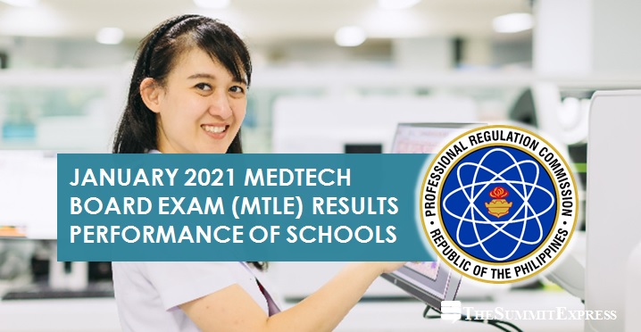 MTLE performance of schools: Medtech board exam result January 2021
