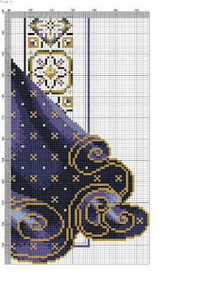 cross stitch patterns,Cross Stitch,large cross stitch patterns free pdf,cross stitch patterns pdf,Cross stitch patterns free,cross stitch designs with graphs pdf,counted cross stitch patterns,