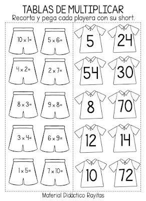 juego-interactivo-practicar-tablas-multiplicar