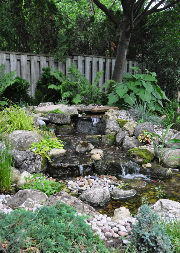 Three Dogs in a Garden: Pin Ideas: Small Water Features ...