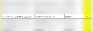 Kode Produk Honda Y3B02R17L0 MT