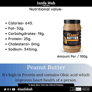 Peanut Nutritional Value.