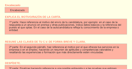 EspanholFronteiraSul: Carta de presentación