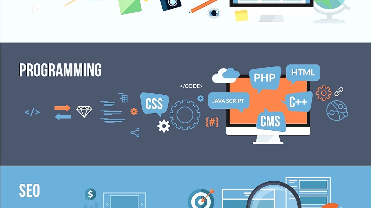 Marketing And Web Design