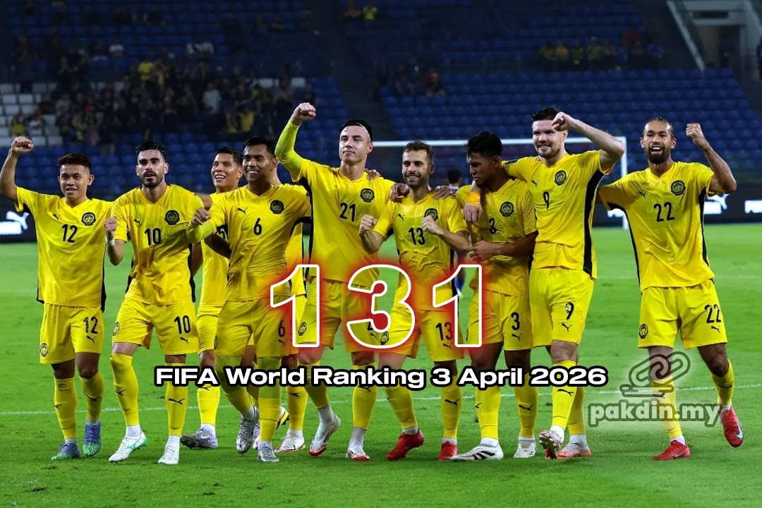 Harimau Malaya kini ranking ke-131 dunia