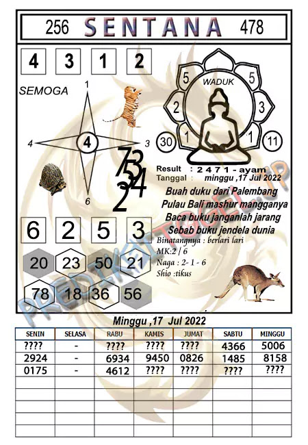 Prediksi Syair SGP Sentana Hari Ini 17-07-2022