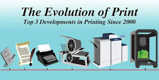 Evolution and types of printers - Printers guide - Things you should know before buying printer