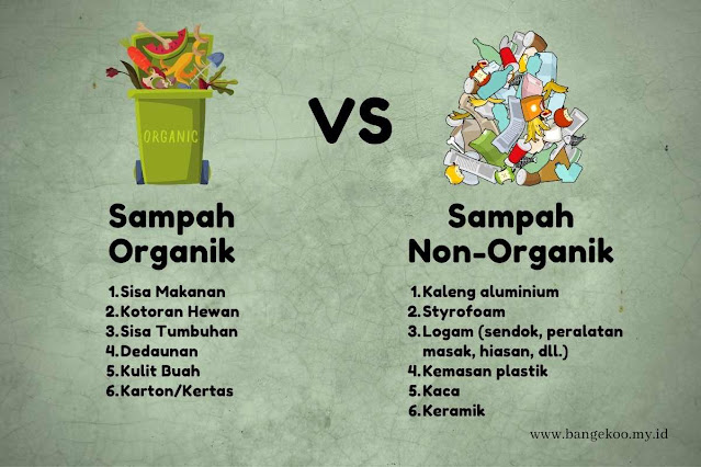 sampah organik & nonorganik