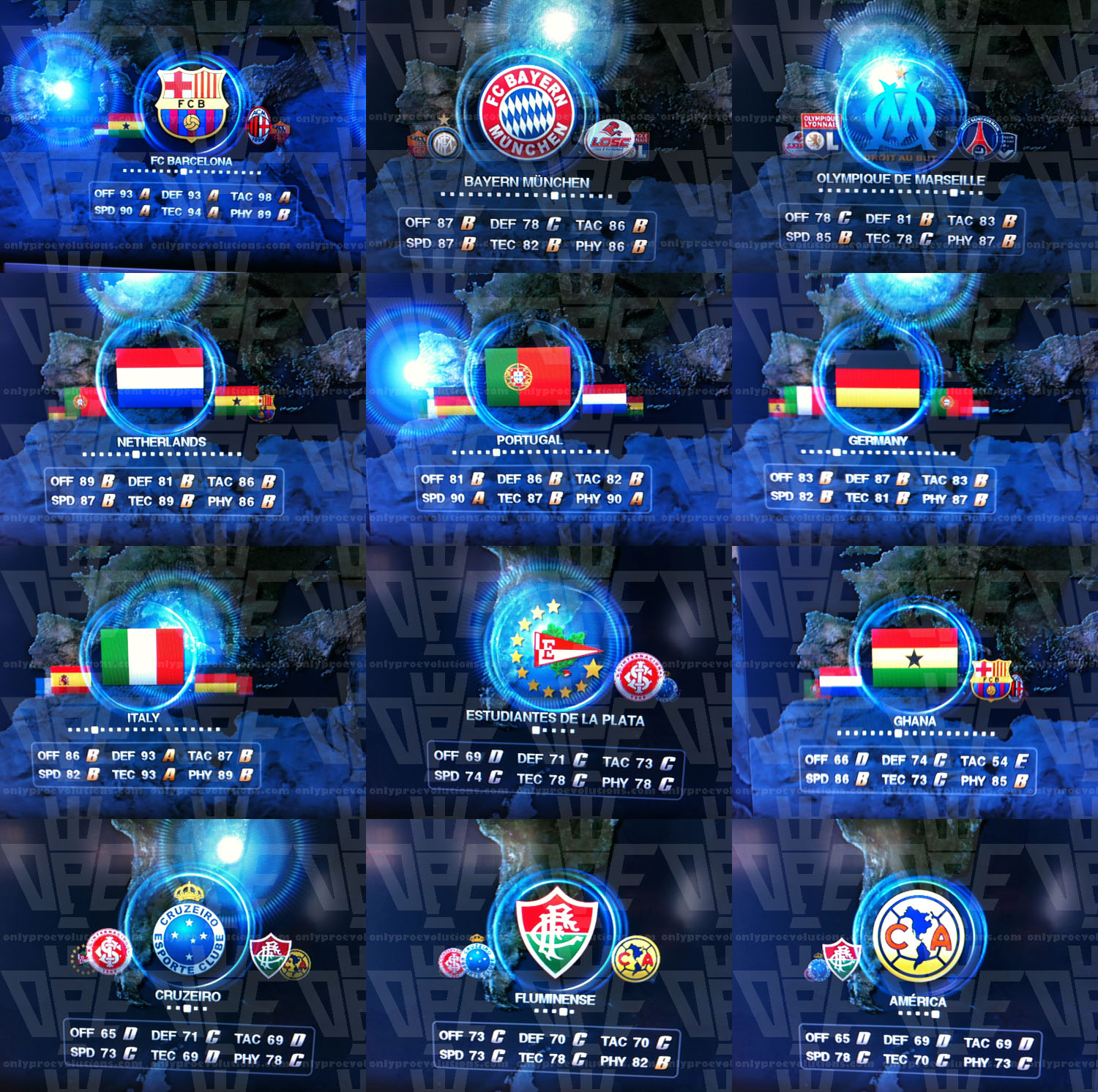 PES 2012 Team Stats Leaked!