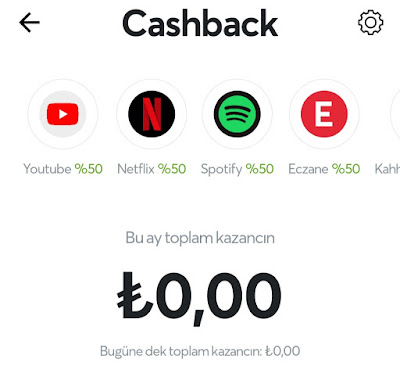 Papara Cashback Özelliği ve Faydaları