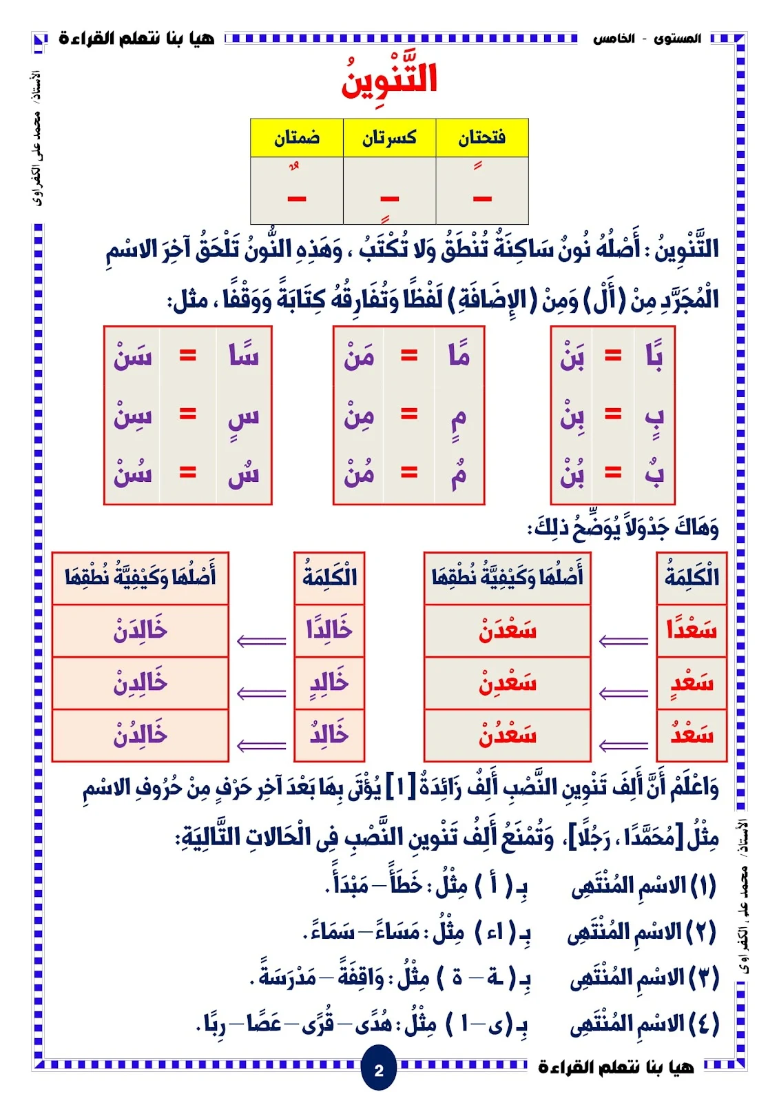 هيا بنا نتعلم القراءة المستوى الخامس الحروف والحركات