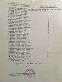 Oficio del Ayuntamiento de Yunquera, de 14 de diciembre de 1970, con relación de yunqueranos que habían solicitado pinsapos para decoración de Navidad. Fuente: Archivo personal de José Pino Rivera.