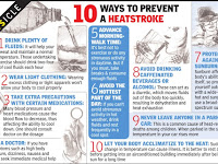 10 ways to Prevent a Heatstroke