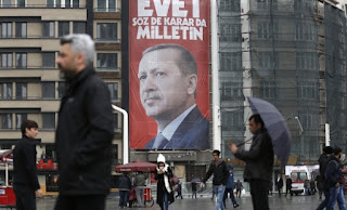 Τουρκία και πολιτικός ρεαλισμός