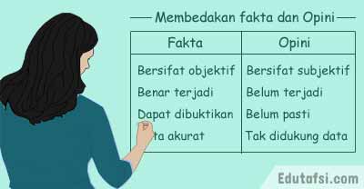 Pembahasan Un Bahasa Indonesia Perihal Fakta Dan Opini