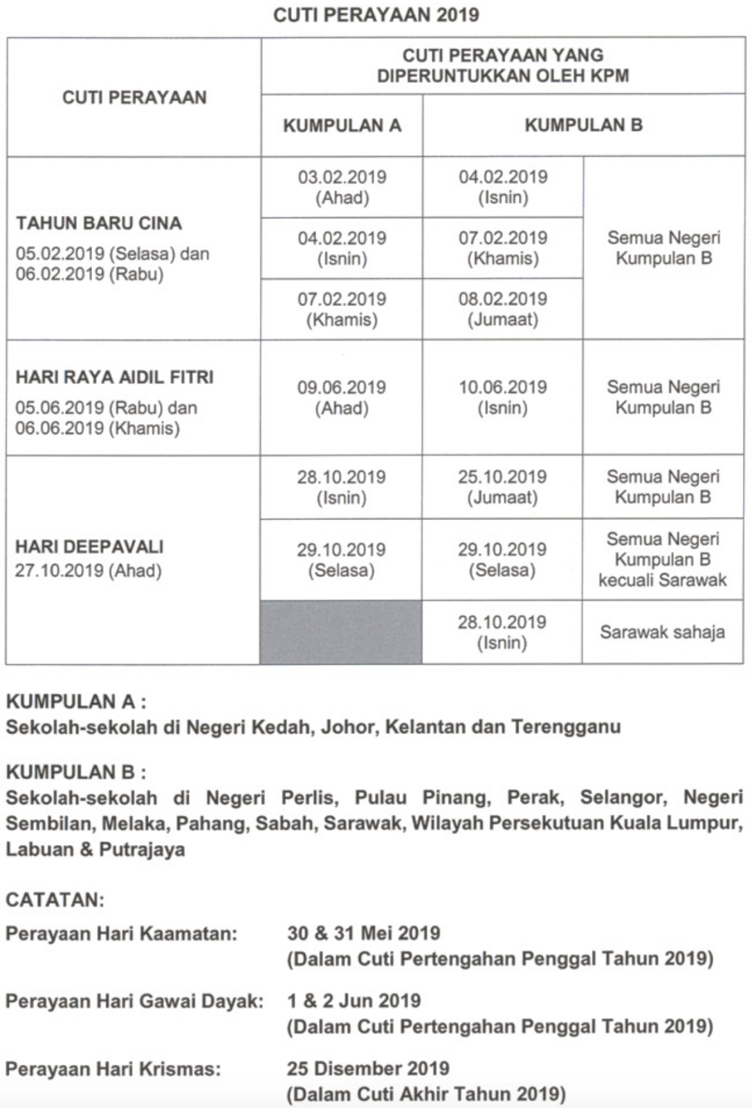 Malaysia School Holiday 2019 Calendar (Kalendar Cuti ...