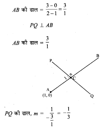 Solutions Class 11 गणित-II Chapter-10 (सरल रेखाएँ)