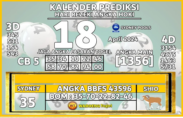 Web kesda togel sydney