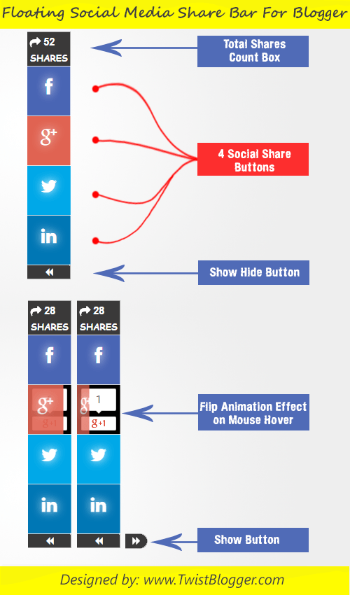 Floating Social Media Buttons bar for Blogger