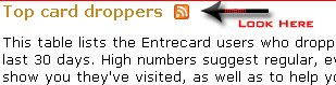 Entrecard Top Droppers RSS