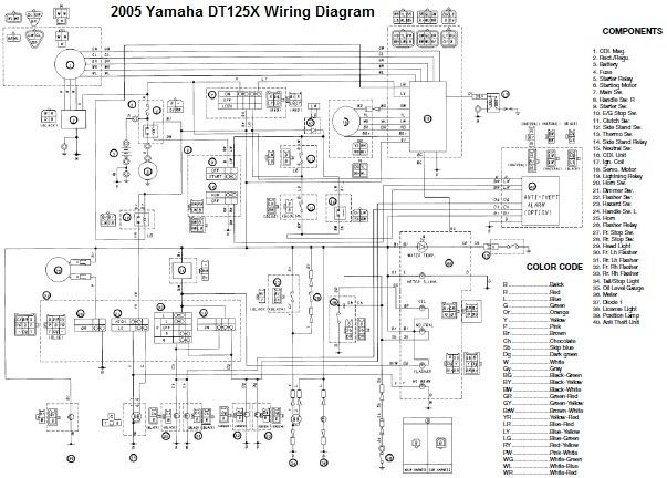 Wiringdiagrams: 2005 Yamaha DT125X Wiring Diagram ...