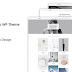 Griffin Ayumu Minikini - Minimal Portfolio WordPress Theme advertising
agency business f