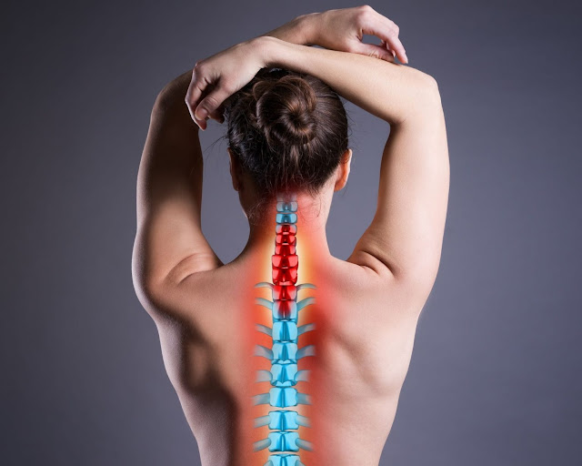 Scoliosis Management Market