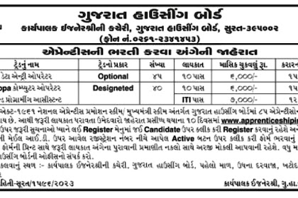 GHB Surat Recruitment 2023: ગુજરાત હાઉસિંગ બોર્ડમાં ભરતી