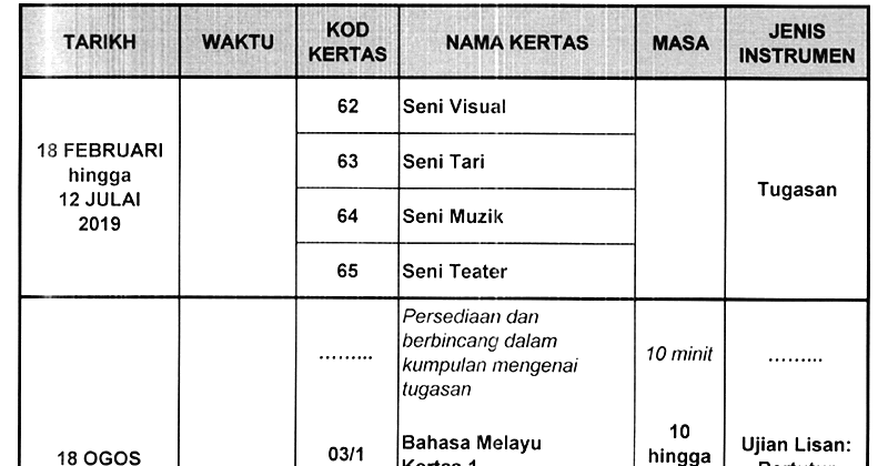 Soalan Pt3 2019 Bahasa Arab - Kecemasan i