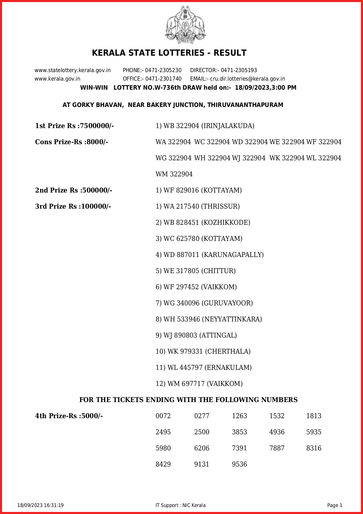 LIVE, Kerala Lottery Result TODAY 18.12.2023: Win Win W-748 Monday Lucky  Draw Result To Be OUT At 3 PM- Check Complete Winners List Here, India  News