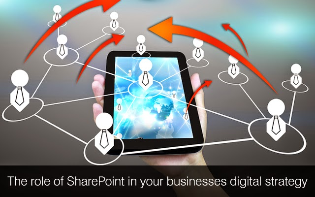 sharepoint application development