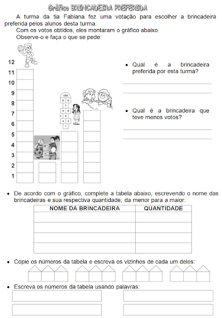 Gráfico BRINCADEIRA PREFERIDA