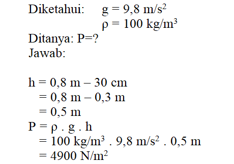 Soal Dan Pembahasan Materi Tekanan Zat IPA SMP Kelas 2  