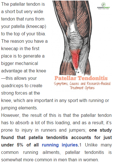 patellar tendonitis