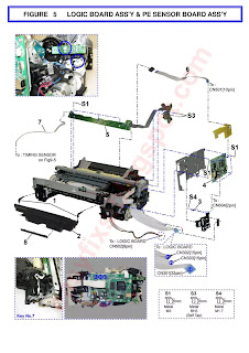 How to disassemble Canon iP4600, iP4630, iP4640, iP4650, iP4660, iP4670, iP4680