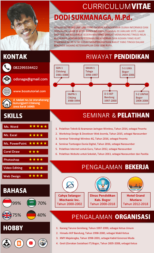 Contoh Curriculum Vitae Untuk Narasumber - Simak Gambar 