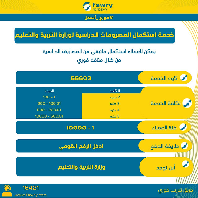 استكمال المصروفات الدراسية لوزارة التربية والتعليم من خلال فوري