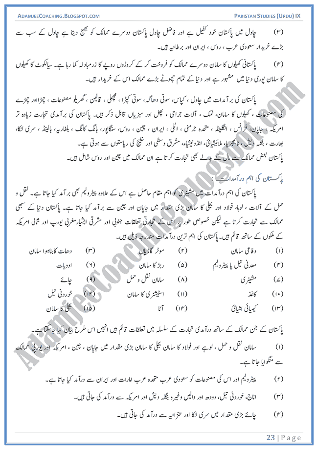 Industrial-Development-in-Pakistan-Descriptive-Question-Answers-Pakistan-Studies-Urdu-IX